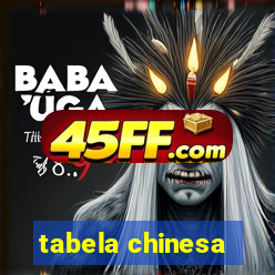 tabela chinesa